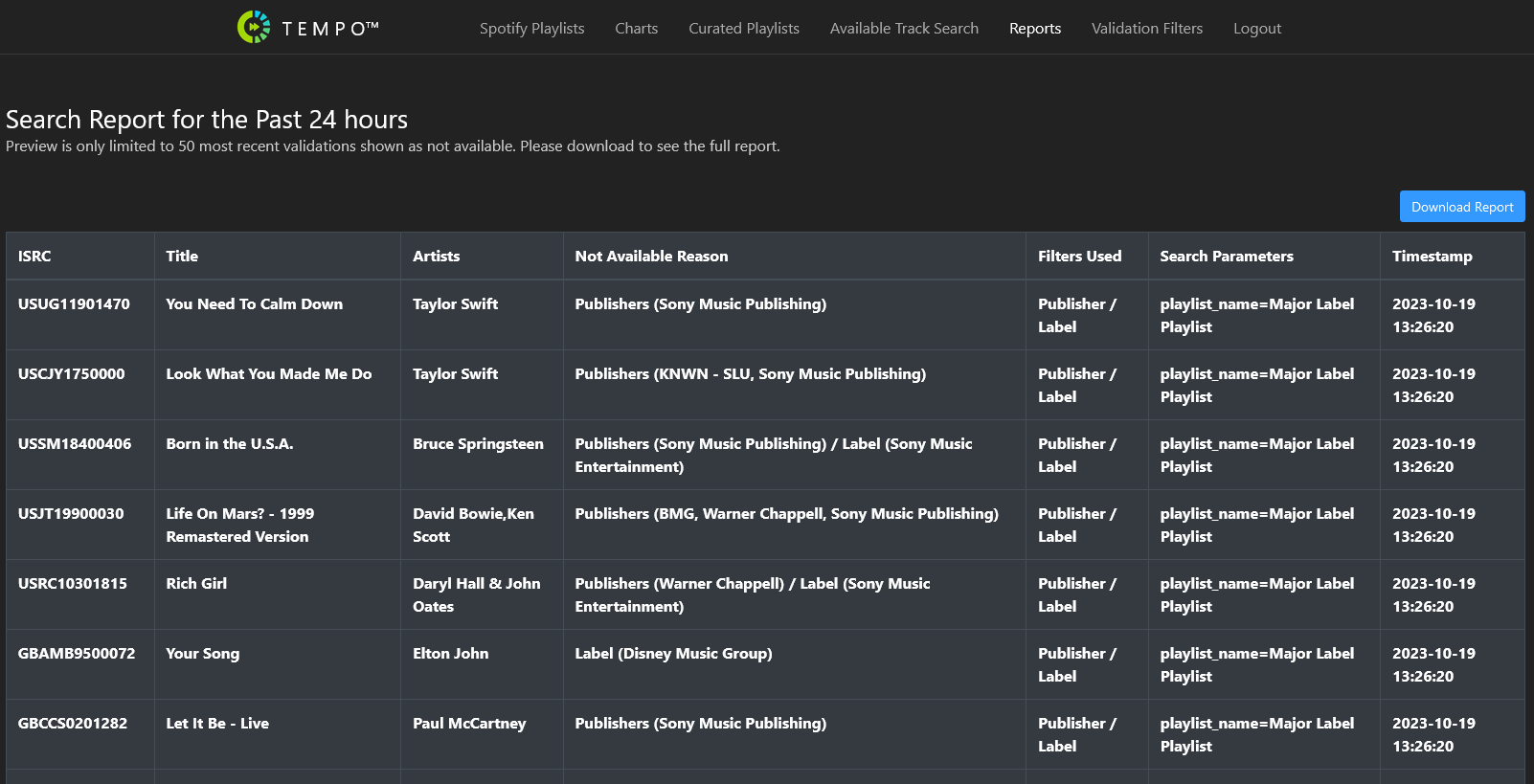 View Unlicensed Reports